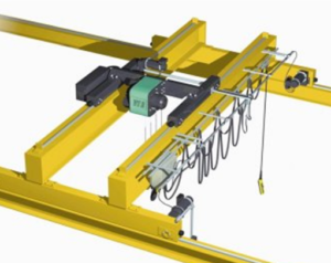 Top running overhead crane for sale