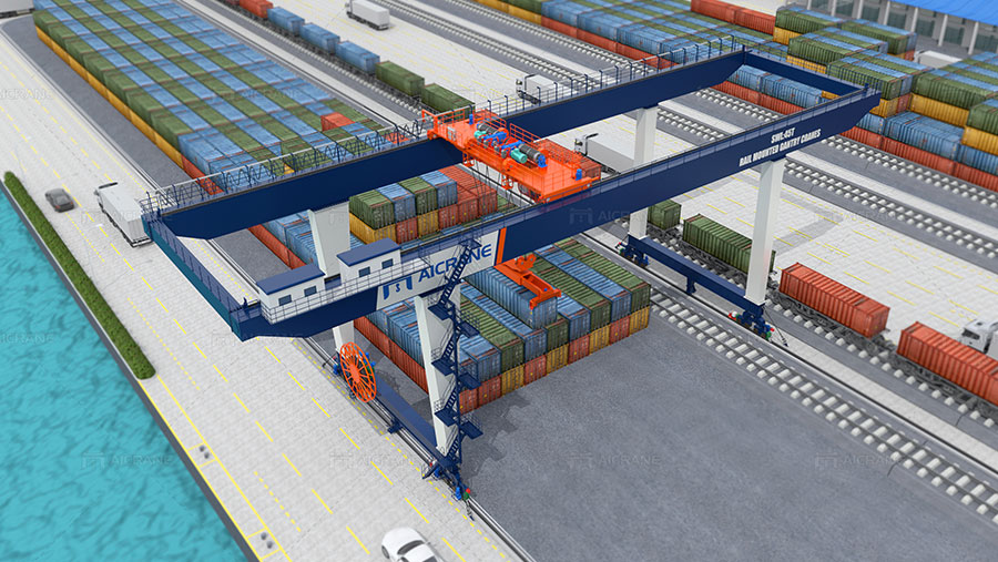 container crane for sale